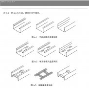 電纜橋架規(guī)格型號(hào)表（有圖）